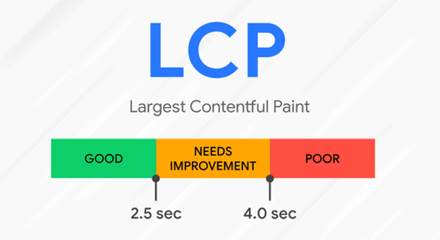 بزرگترين رنگ محتواي (LCP)